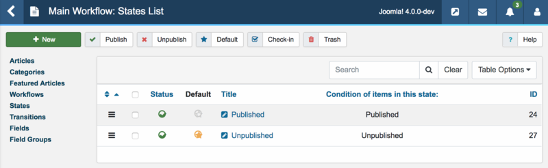 Workflows List