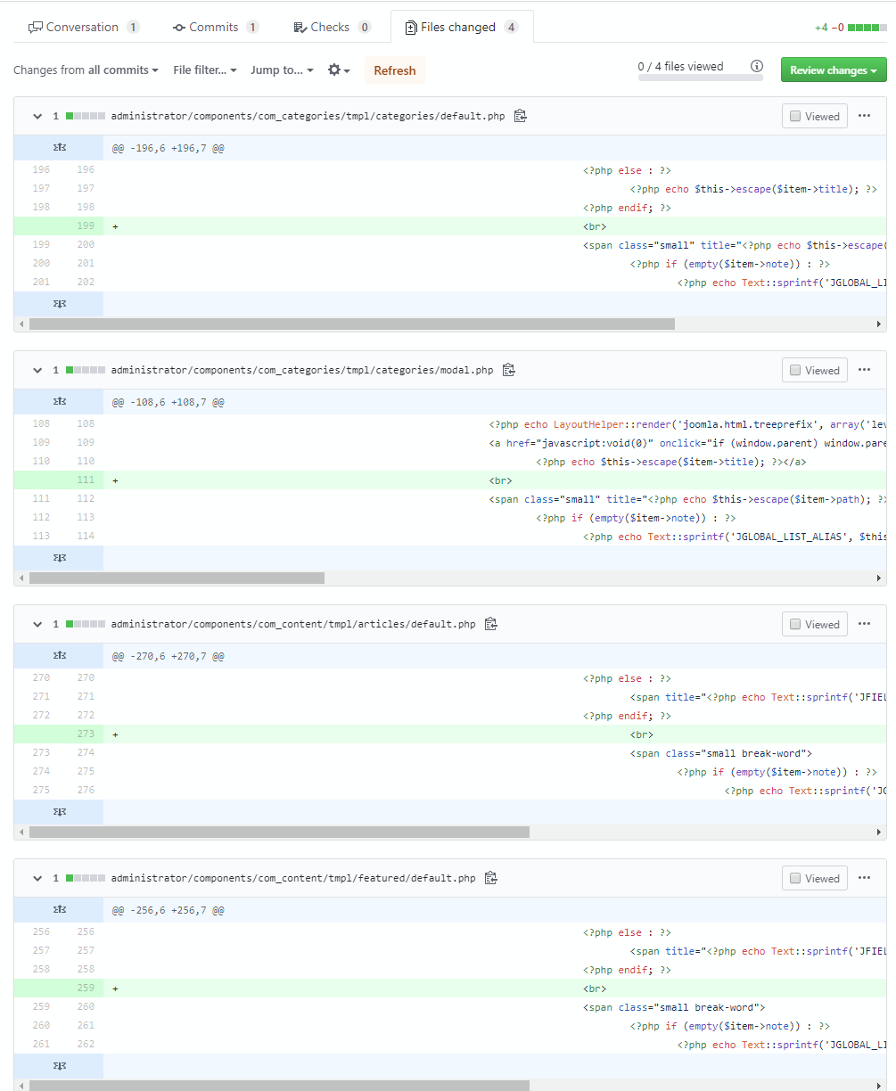The files that were changed