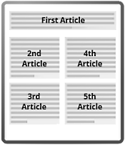 File:Help30-Blog-Layout-down-en.png