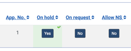 Table Yes/No Buttons Toggle Result
