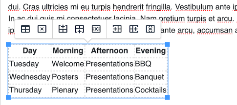 Article Table Modify menu