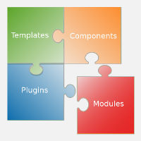 module tutorial