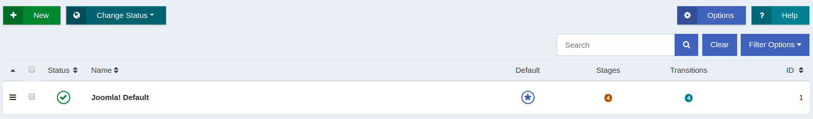 ‘Joomla! Default’ is the default workflow.