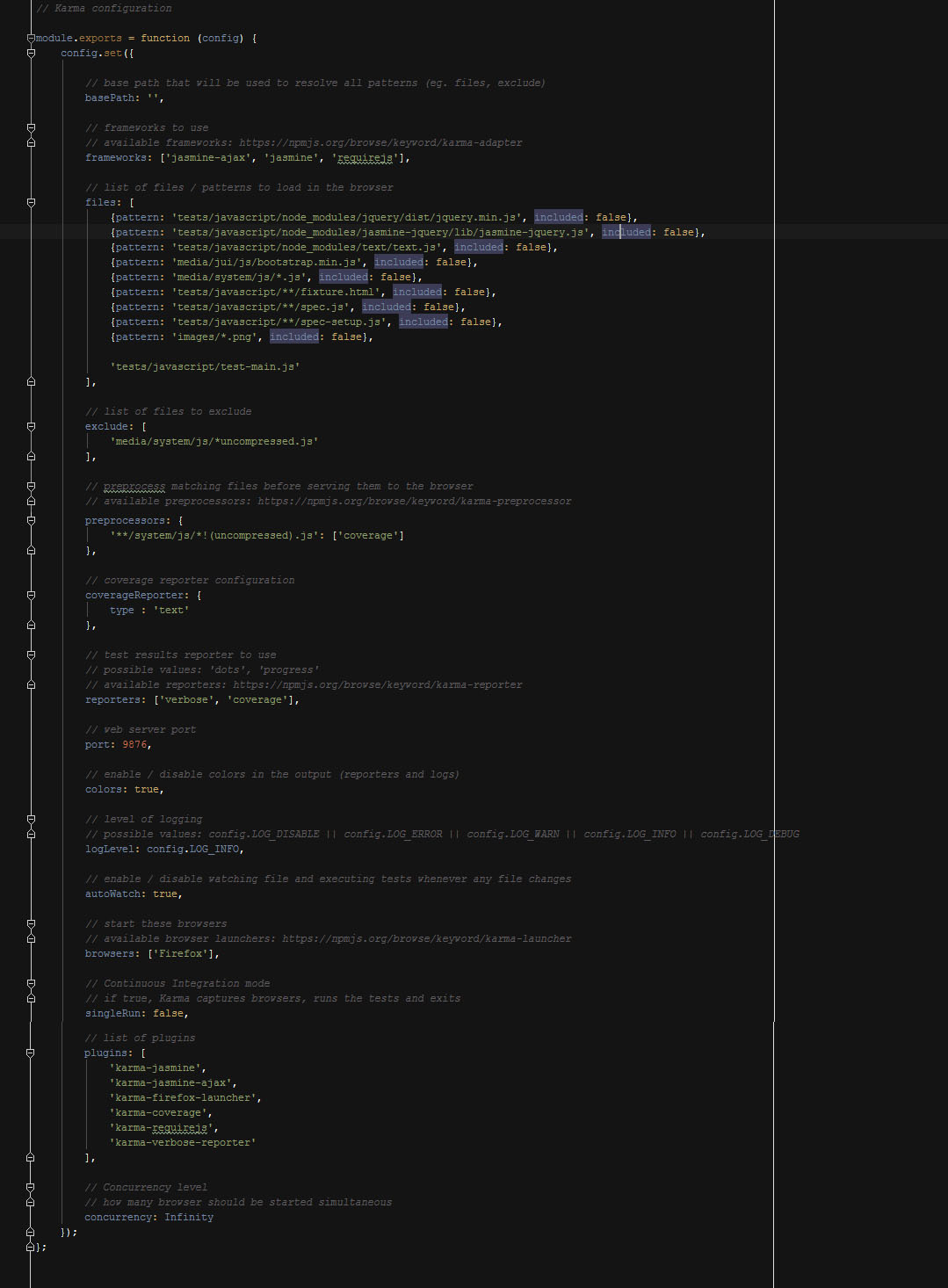 A screenshot of the karma.conf.js Karma configuration file