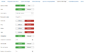 Help-3x-modules-site-module-manager-module-articles-category-display-options-fr.png