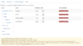 Help-3x-modules-administrator-module-manager-custom-permissions-fr.png
